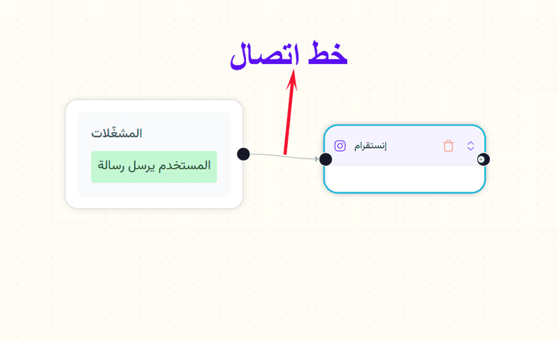 help center