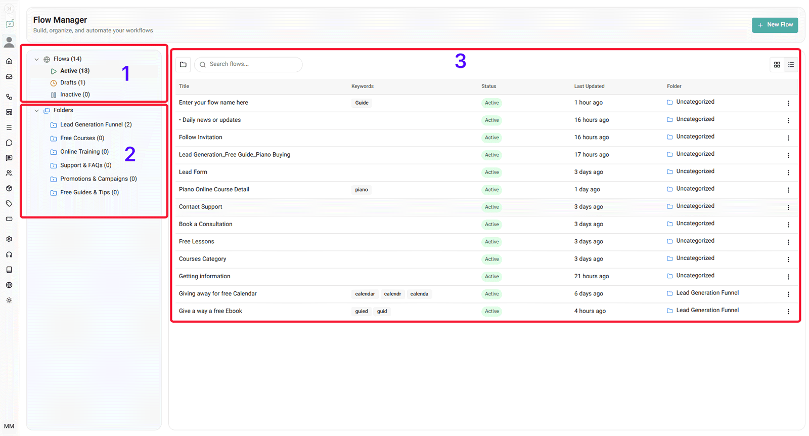 Flow Menu overview